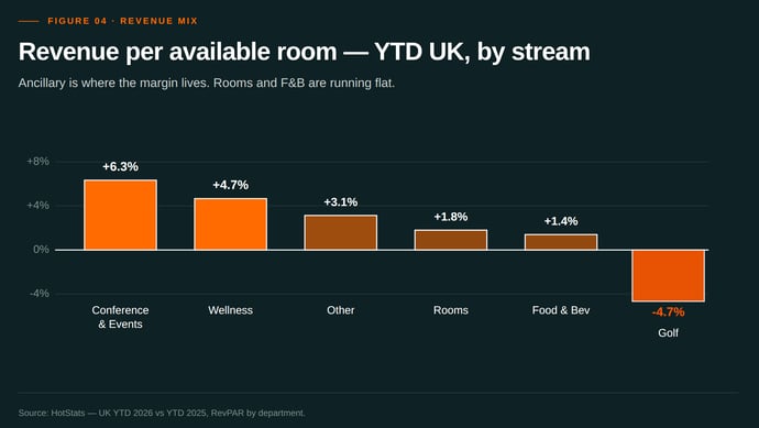 04_chart_revenue_mix-2