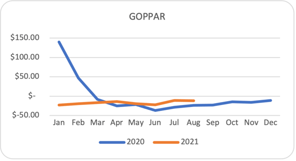 HAMA AP PHUKET SANDBOX GOPPAR-1