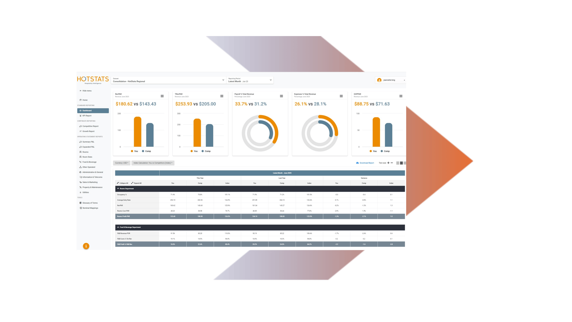 Remove background project (4)