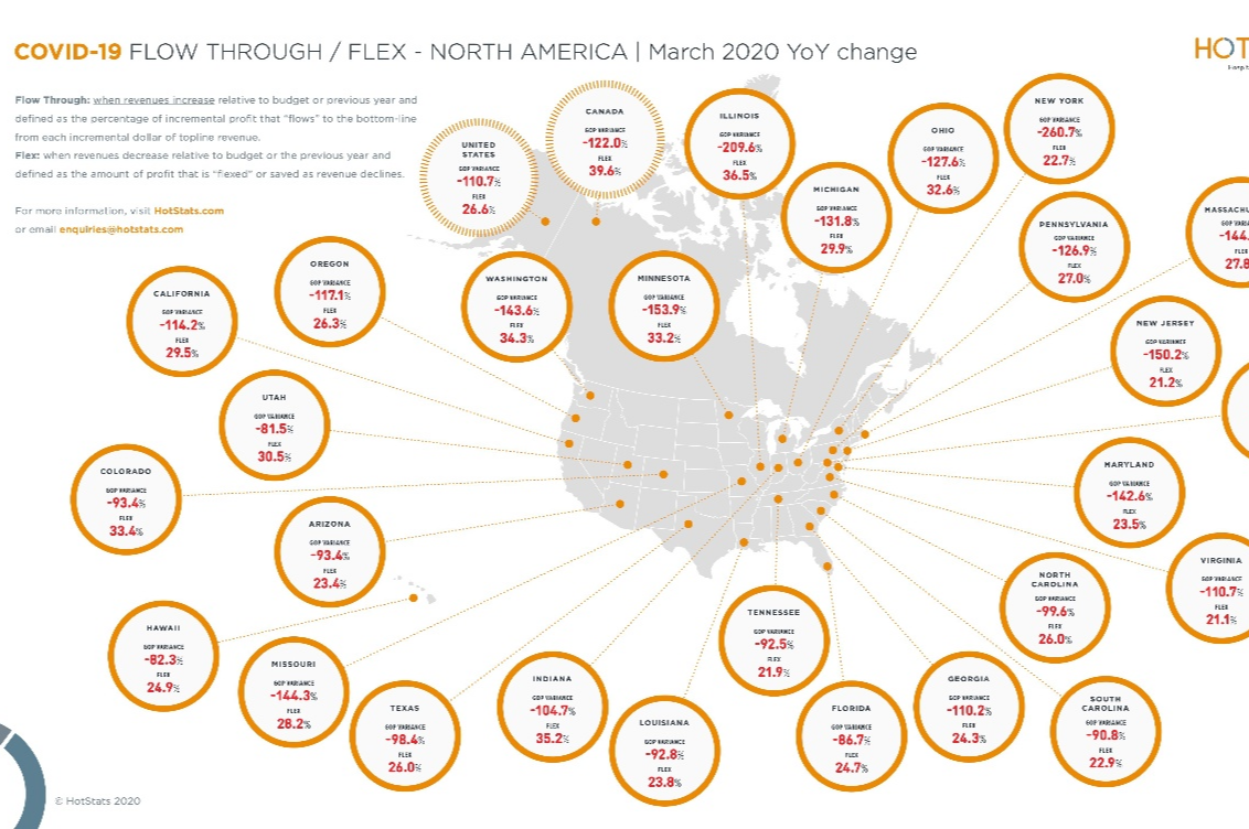 COVID-19 North America March 2020